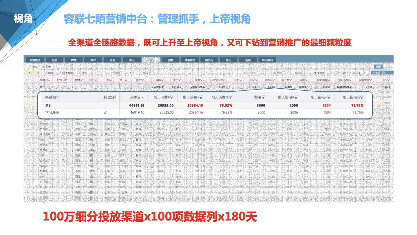 简报 第58页