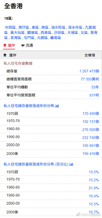 2025香港最准最快资料-全面释义解释落实