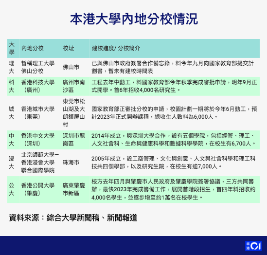 政令 第61页