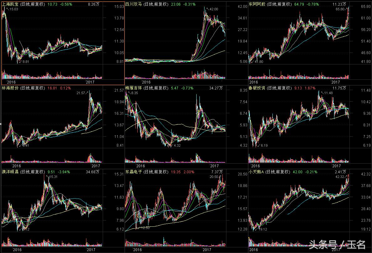 江苏澳洋科技年报深度解析