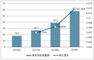 广东省物流业发展的蓬勃态势与挑战策略